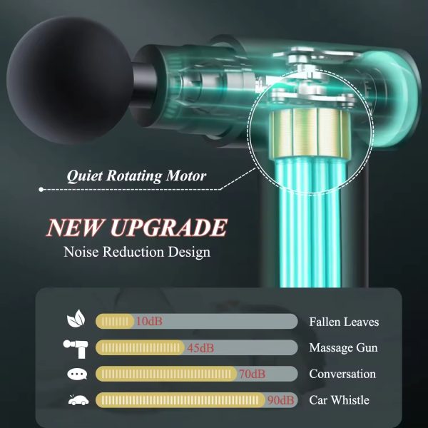 volte valley. DeepEase Massage Gun